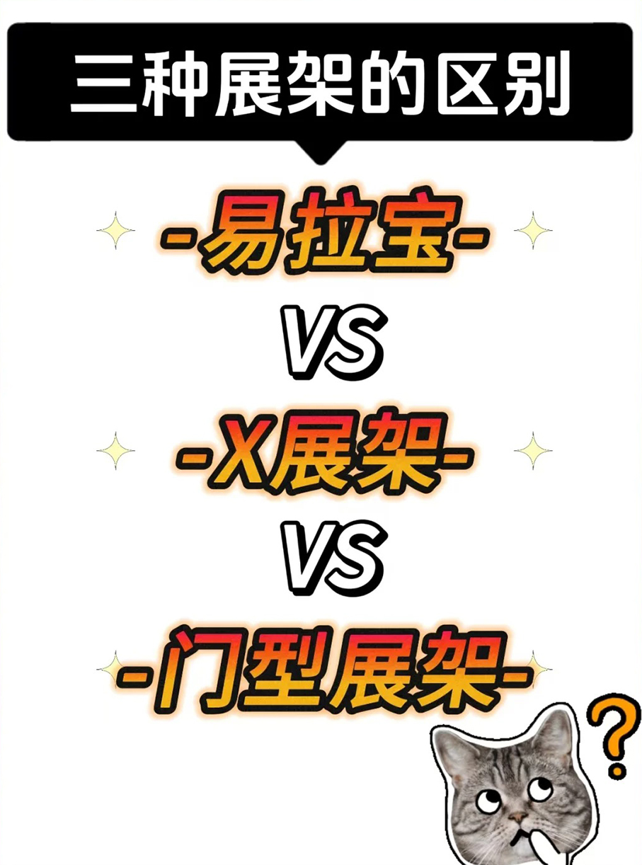 易拉宝、X展架、门型展架，哪种更适合你？