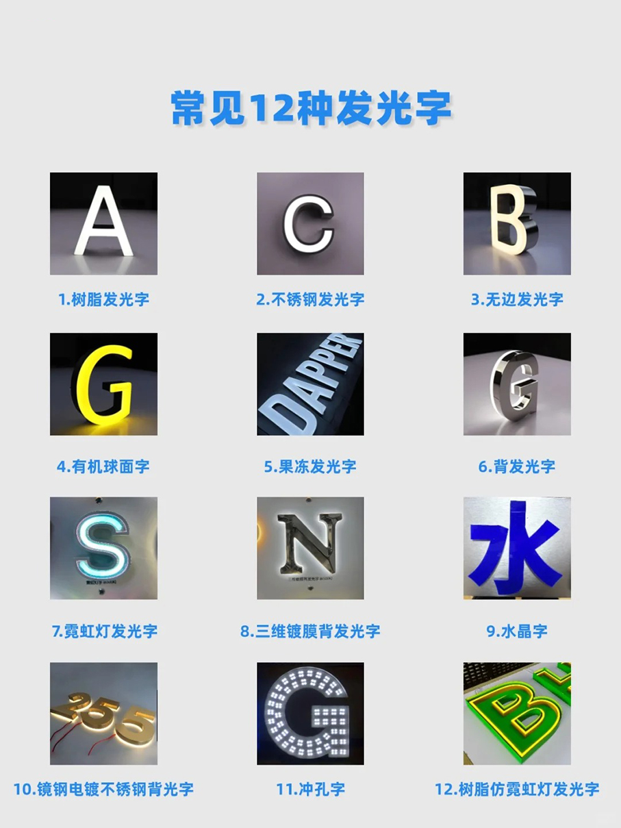 12 种发光字门店招牌大揭秘